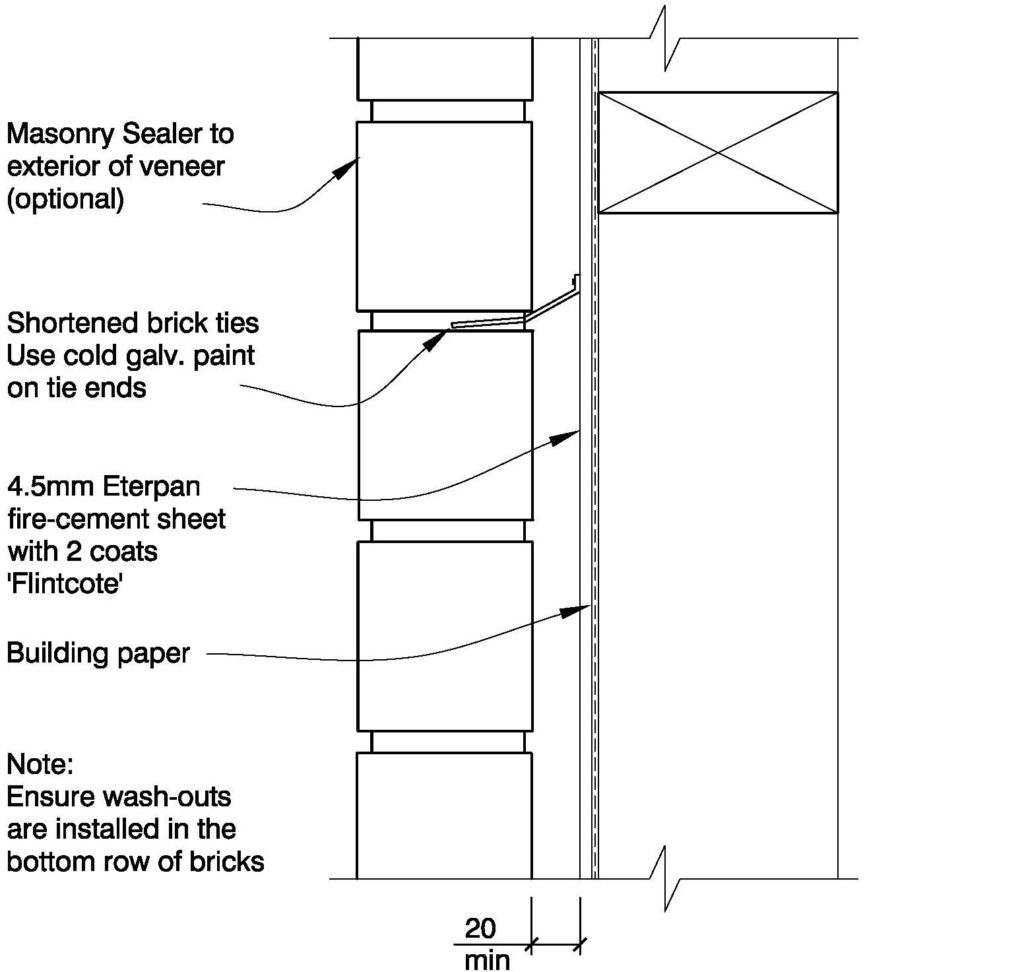 Clay Bricks – Alternative Cavity Solution Cavity Less Than 40mm