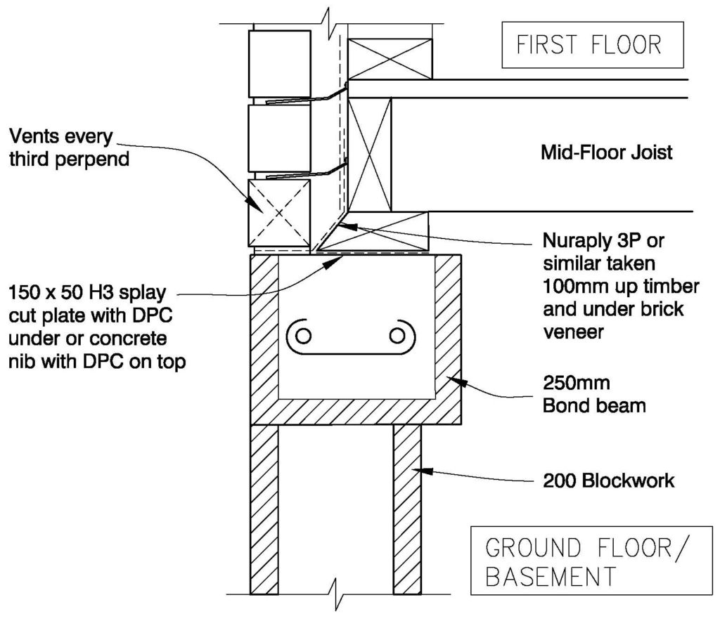 Clay Bricks – Timber Floor Mid-Floor 250 Bond Beam