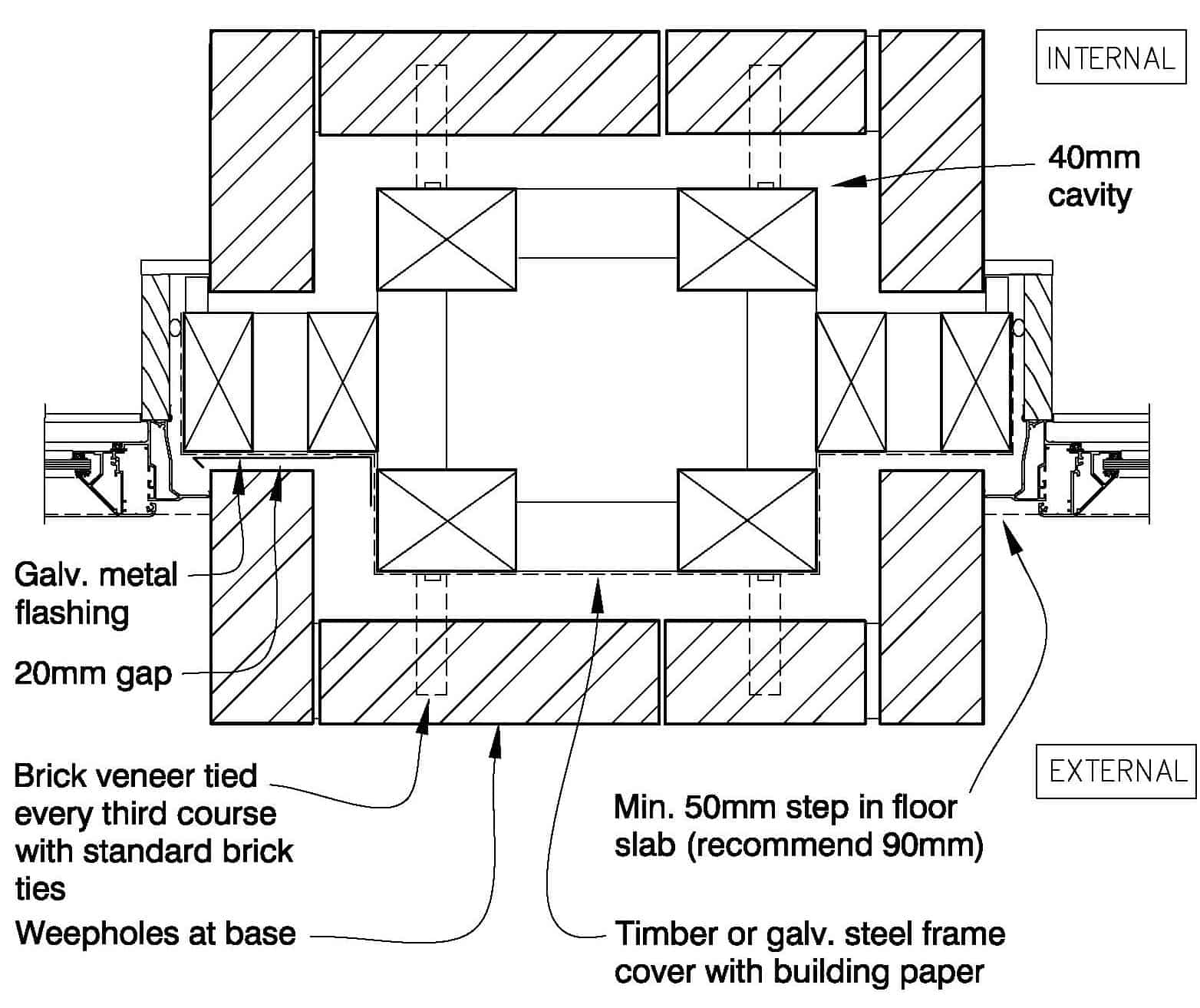 Fig 47 Web Midland Brick NZ