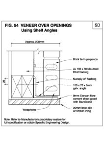 Fig 54 Midland Brick NZ