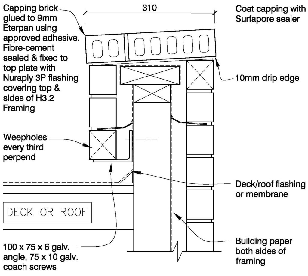 Clay Bricks – Parapet Detail – Full Brick/Double Cavity/Shelf Angle