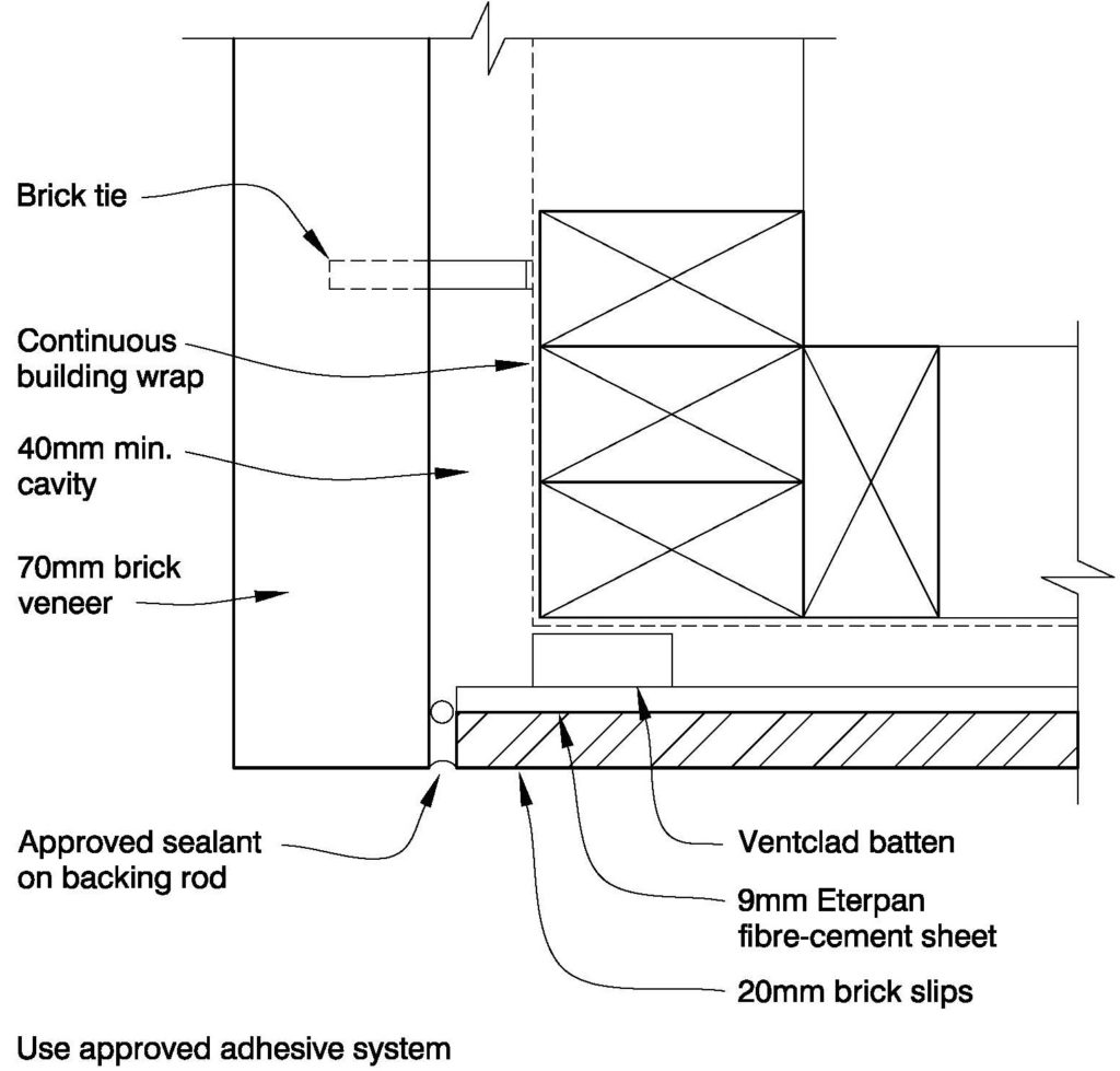 Clay Brick – Brick Slips Eterpan Corner Plan detail