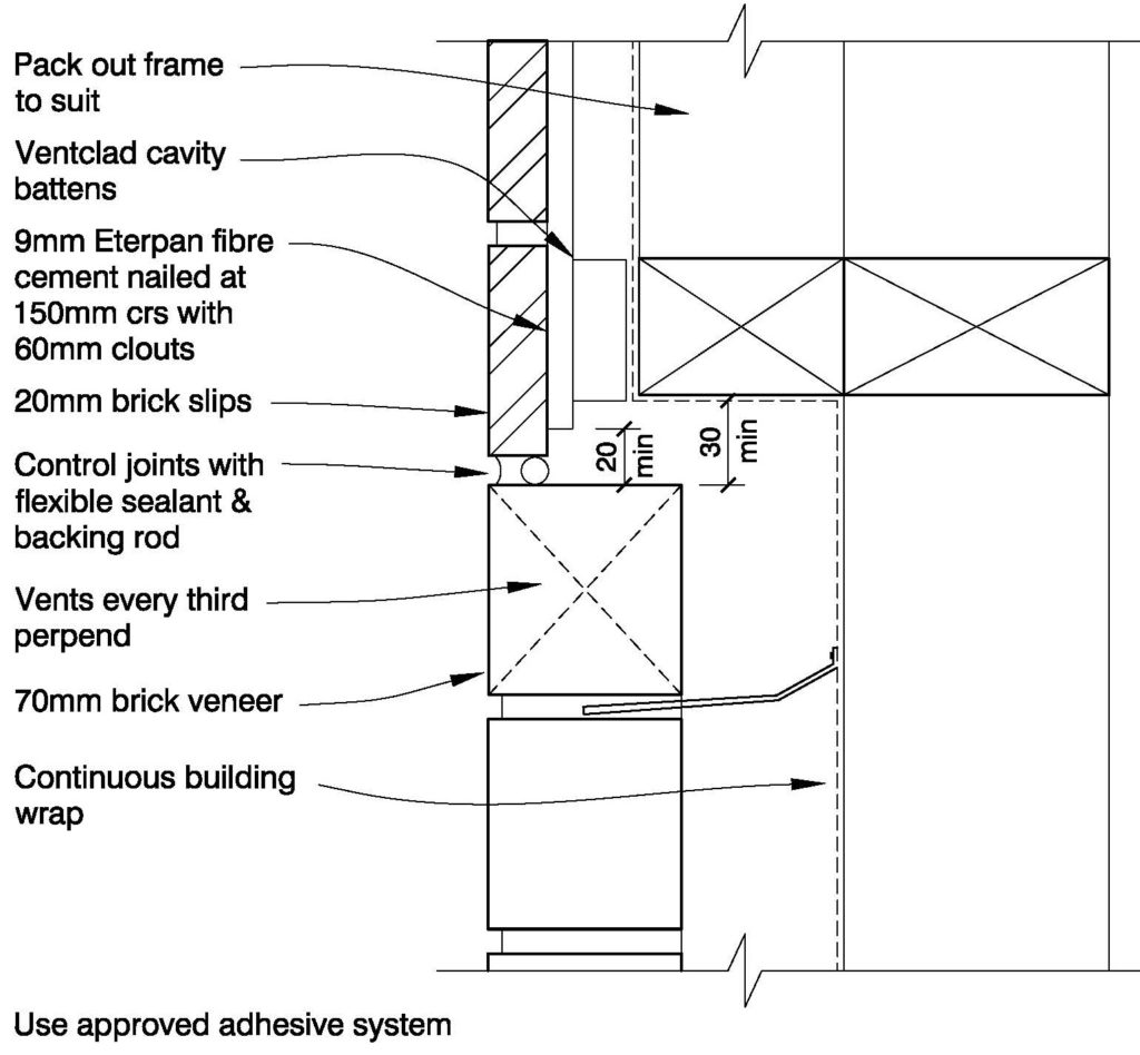 Clay Brick – Brick Slips Eterpan Section detail
