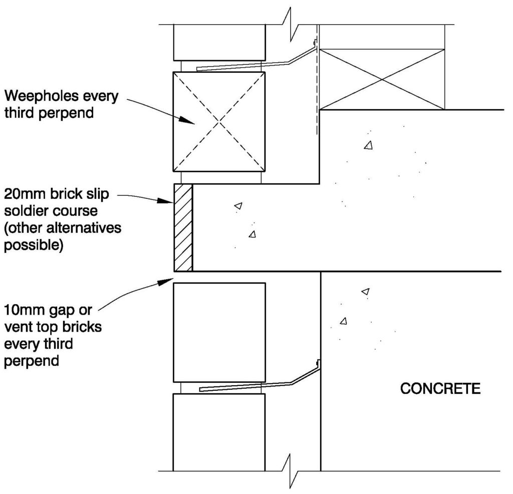 Clay Brick – Two Storey Veneer Option 1 Concrete Mid-Floor