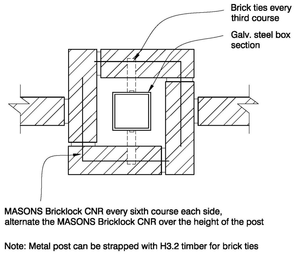 Clay Brick – Brick Column Steel Post
