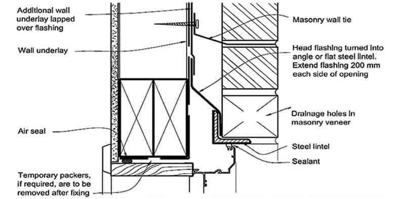 E-Head – Midland Brick NZ