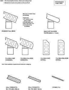 Clay Brick – Window Sill Options