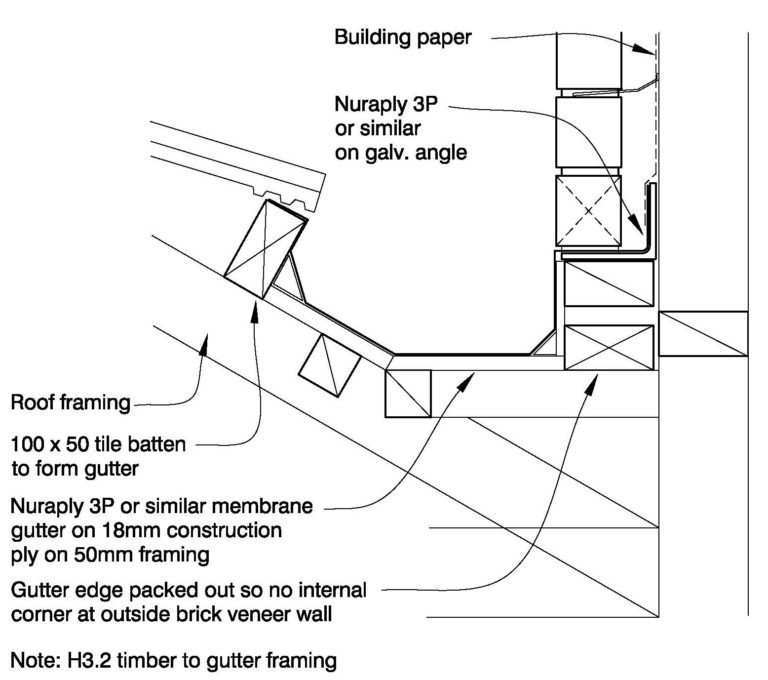 Technical Details – Midland Brick NZ