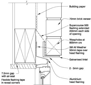 Clay Bricks – Window Head Aluminium