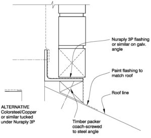 Clay Bricks – Bay Window Head