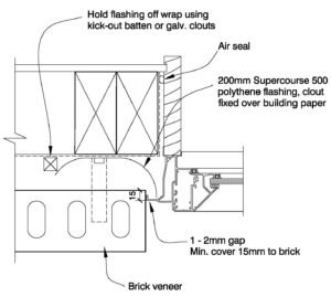 fig-35-web – Midland Brick NZ