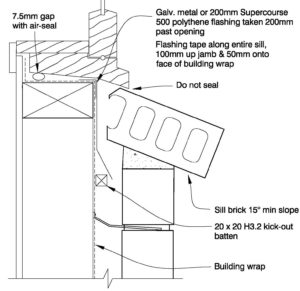 Clay Bricks – Window Sill Timber