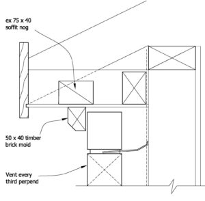 Clay Bricks – Flat Soffit With Brick Mold