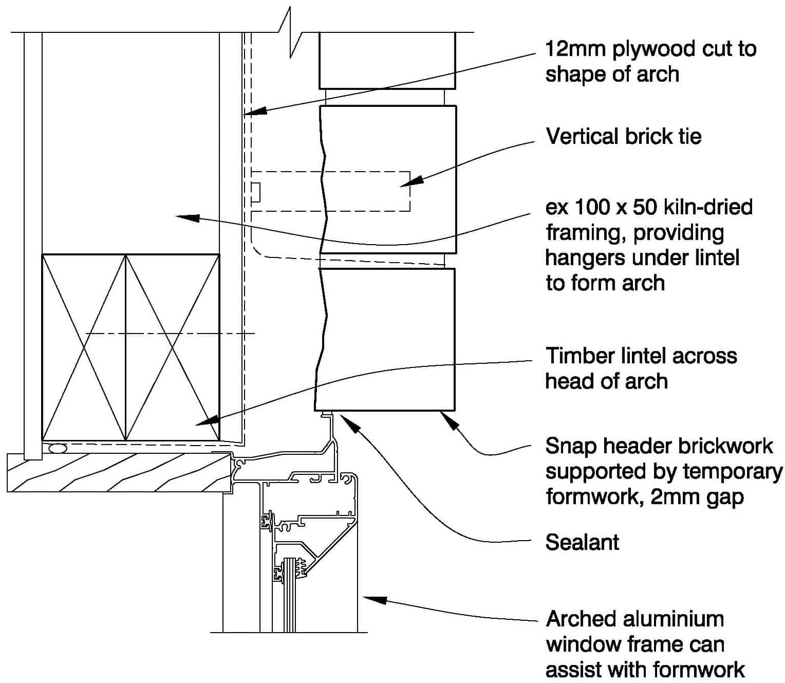 fig-51-web – Midland Brick NZ