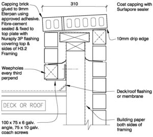 Clay Bricks – Parapet Detail – Full Brick/Double Cavity/Shelf Angle