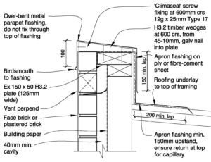 Clay Brick – Parapet Metal Capping