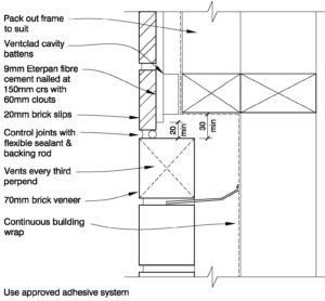 Clay Brick – Brick Slips Eterpan Section detail