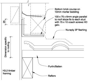 Clay Brick – Wall at side of roof slope