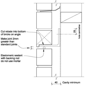 Clay Brick – Shelf Angle Hidden Joint Rebated Brick