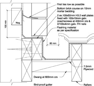 Clay Brick – Wall at side of roof slope