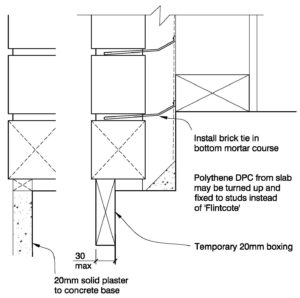 Technical Details – Midland Brick NZ