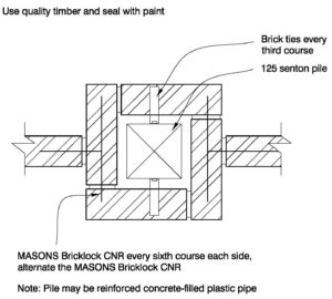 Brick Veneer – Brick Column Timber Pile