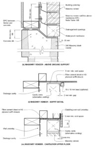 Clay Brick – Details